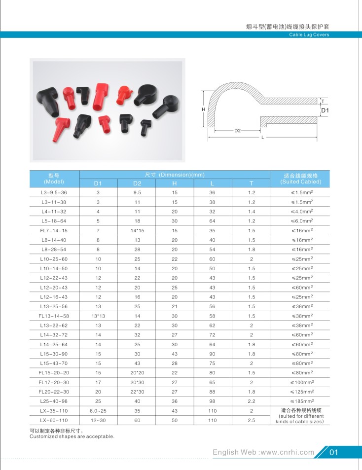 專業(yè)生產(chǎn)PVC護(hù)套、銅排、鋁排、新能源電池銅/鋁軟連接-人禾電子