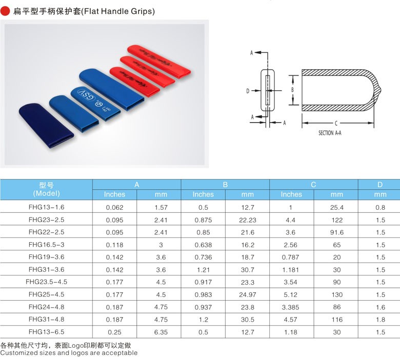 專業(yè)生產(chǎn)PVC護套、銅排、鋁排、新能源電池銅/鋁軟連接-人禾電子