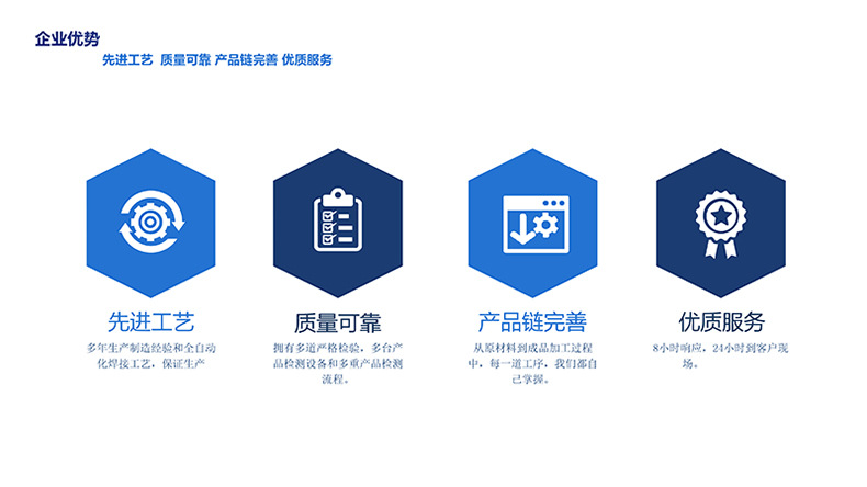 專業(yè)生產(chǎn)PVC護(hù)套、銅排、鋁排、新能源電池銅/鋁軟連接-人禾電子