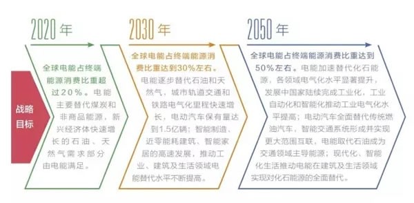 專業(yè)生產(chǎn)PVC護(hù)套、銅排、鋁排、新能源電池銅/鋁軟連接-人禾電子