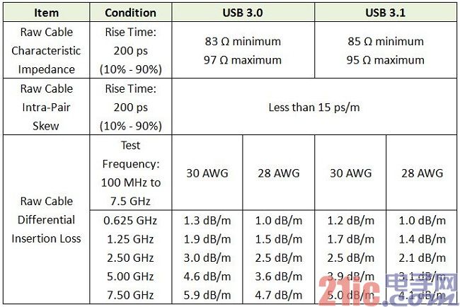 專業(yè)生產(chǎn)PVC護(hù)套、銅排、鋁排、新能源電池銅/鋁軟連接-人禾電子