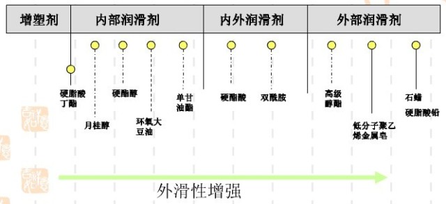 專業(yè)生產(chǎn)PVC護(hù)套、銅排、鋁排、新能源電池銅/鋁軟連接-人禾電子